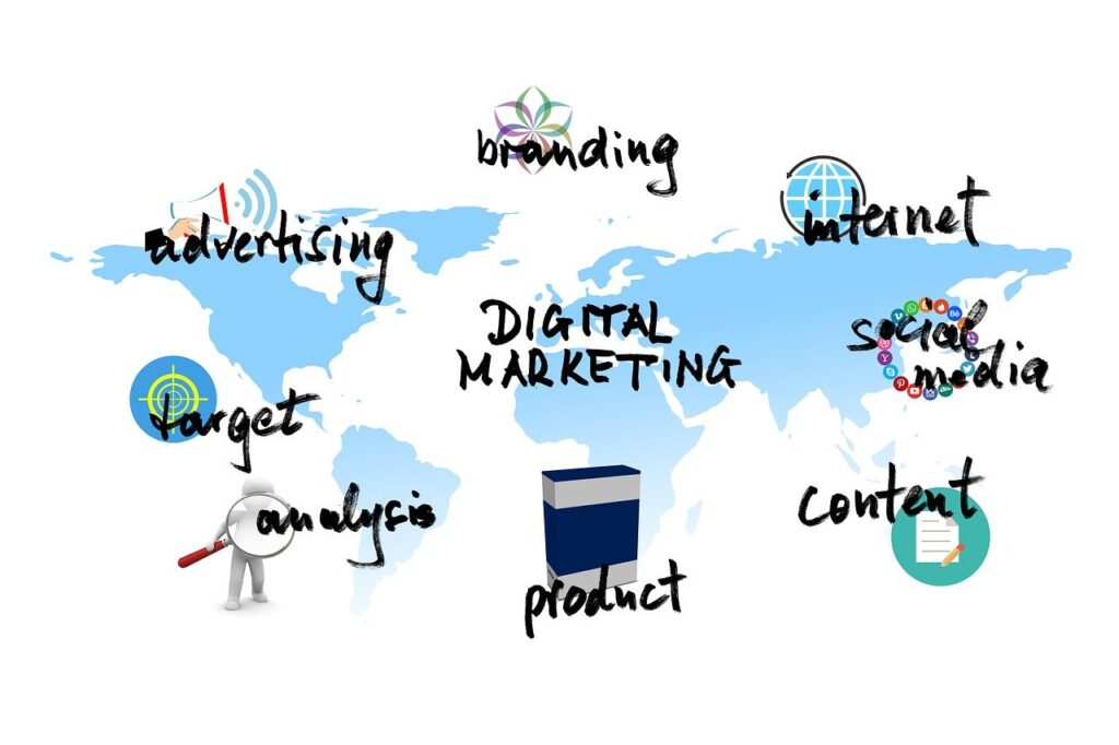 Digital Marketing Job Description