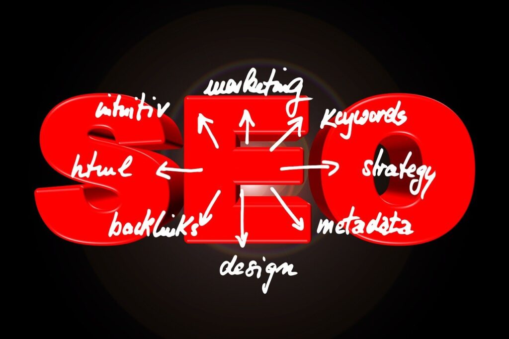 keyword planners