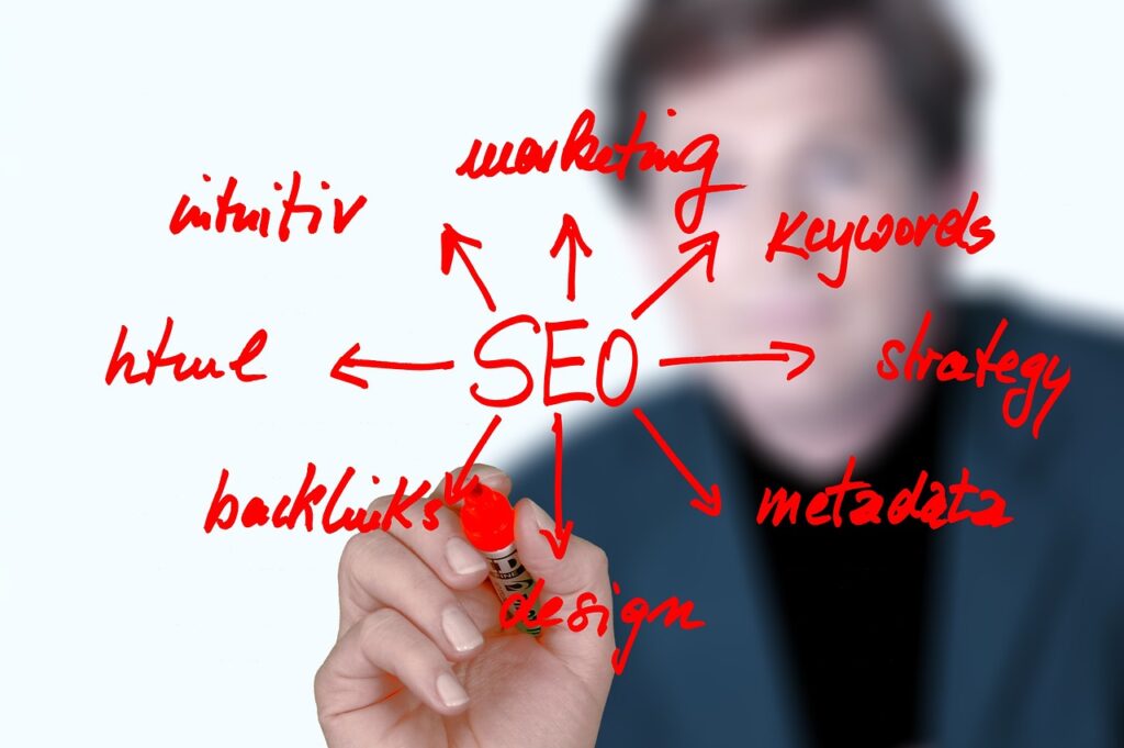 backlinks