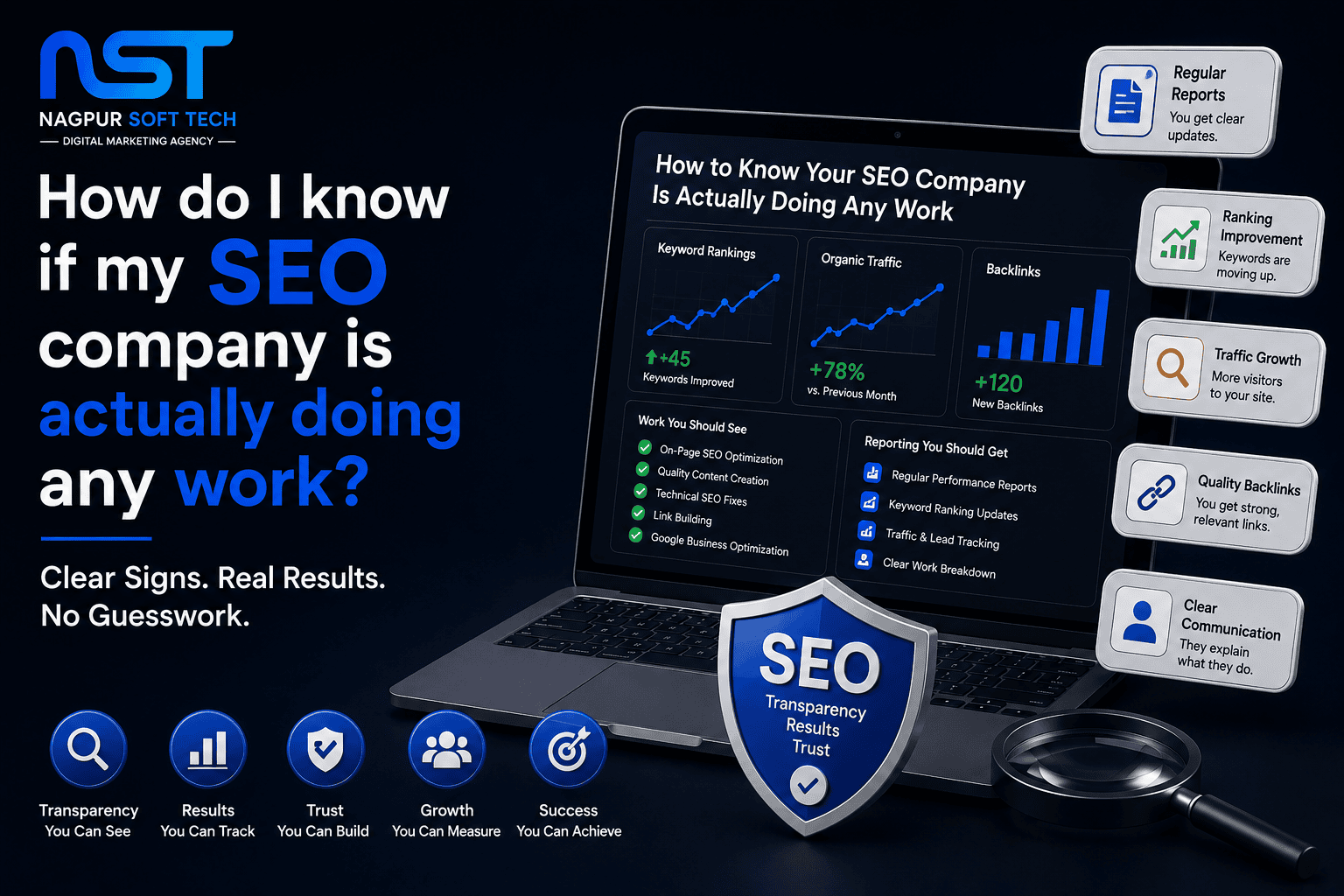 How do I know if my SEO company is actually doing any work?