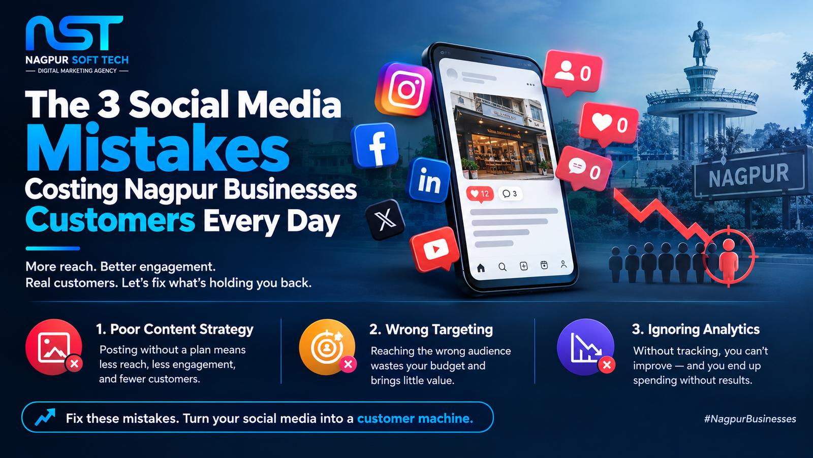The 3 Social Media Mistakes Costing Nagpur Businesses Customers Every Day